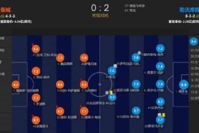 币游国际真人游戏-曼城迎全明星赛关键赛，冲刺阶段远射贴柱，压力陡增，纪律约束更严格